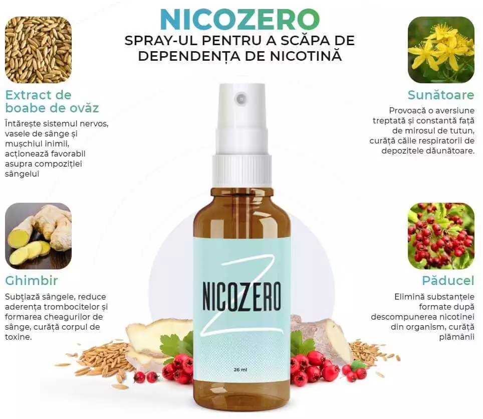 Cum Să Utilizați Nicozero Pentru A Vă Lupta Împotriva Dependenței De Tutun