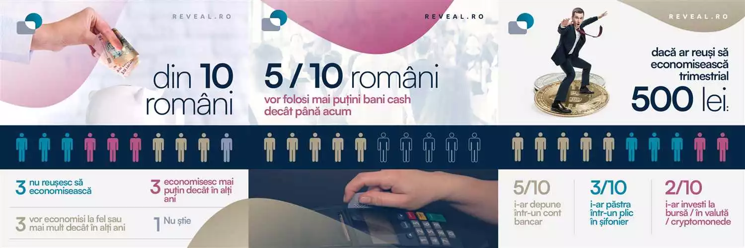Revitaprost pret în România: cum să cumperi și să economisești bani