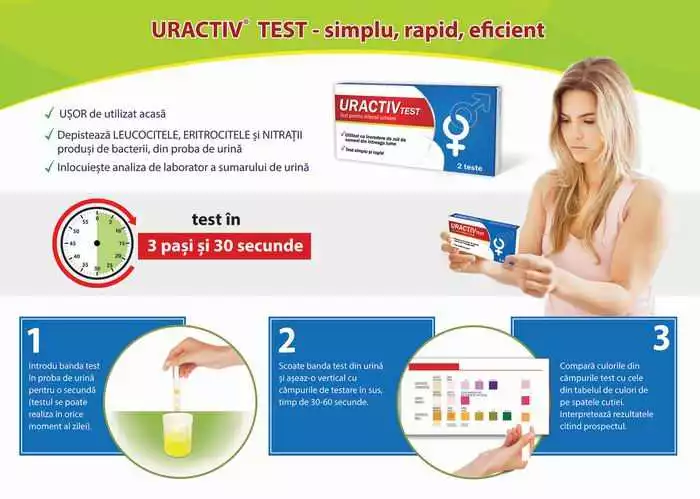 Instrucțiuni De Utilizare A Uromexil Pentru A Combate Infecțiile Urinare